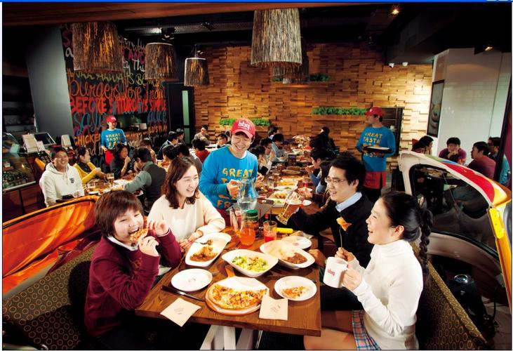 上海比比客餐饮管理